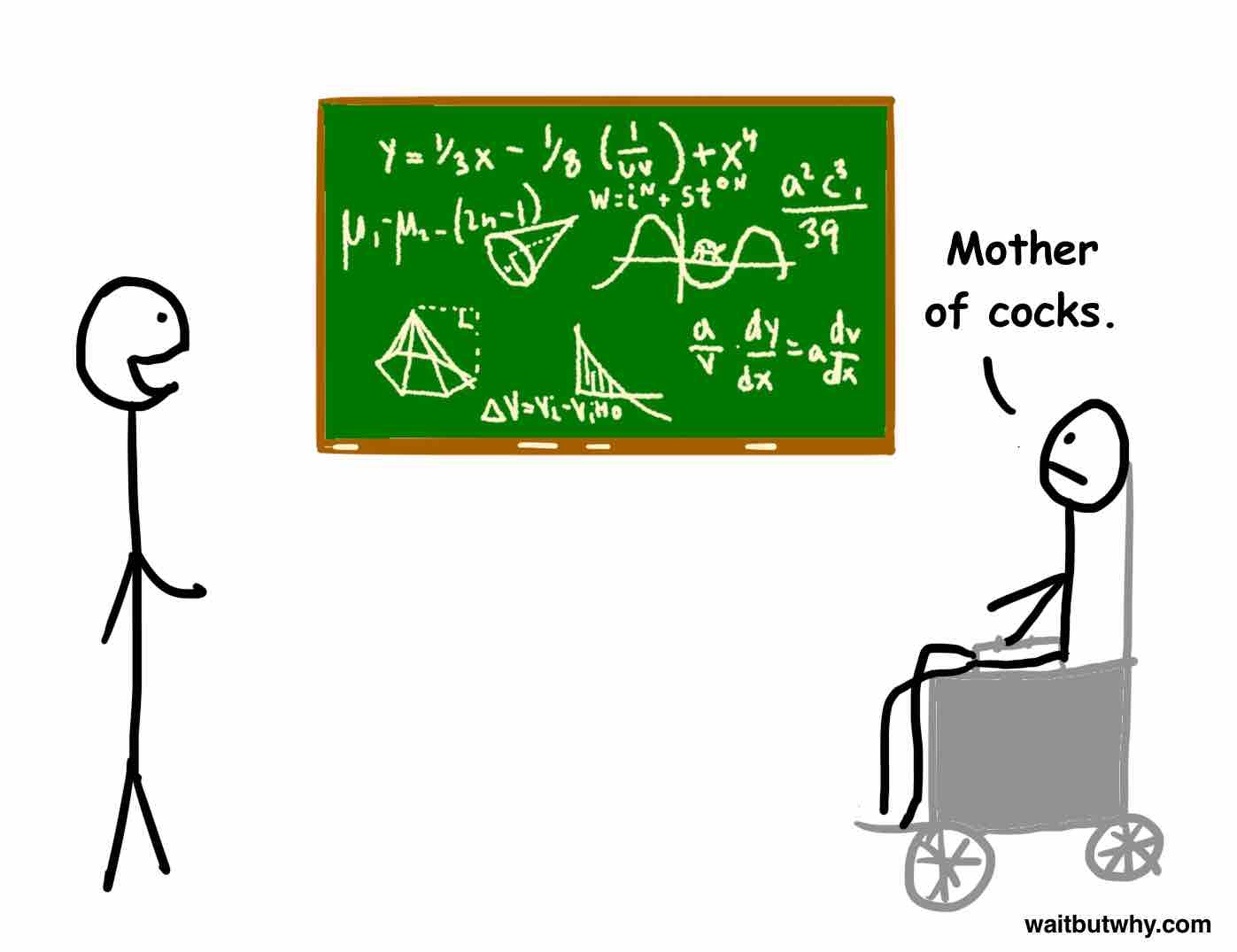 Higgs Hawking 5