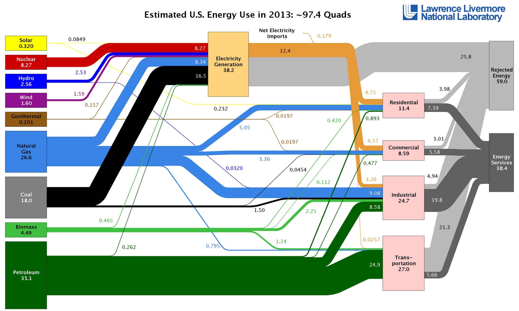 US-2013-copy-compressor