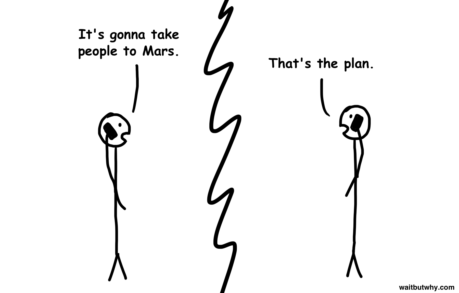 Tim: It's gonna take people to Mars. Elon: That's the plan.