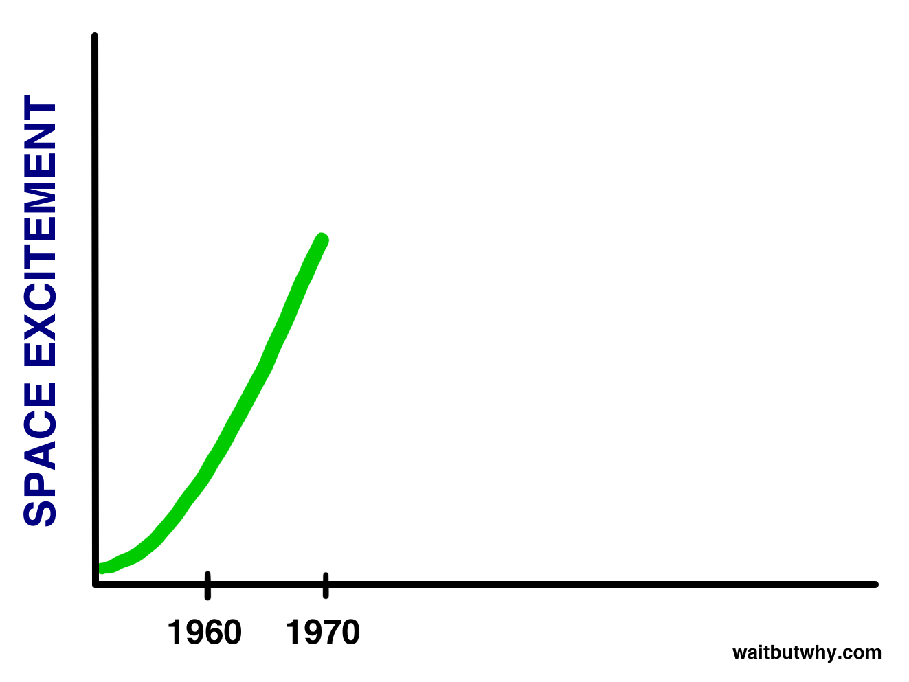 graph1