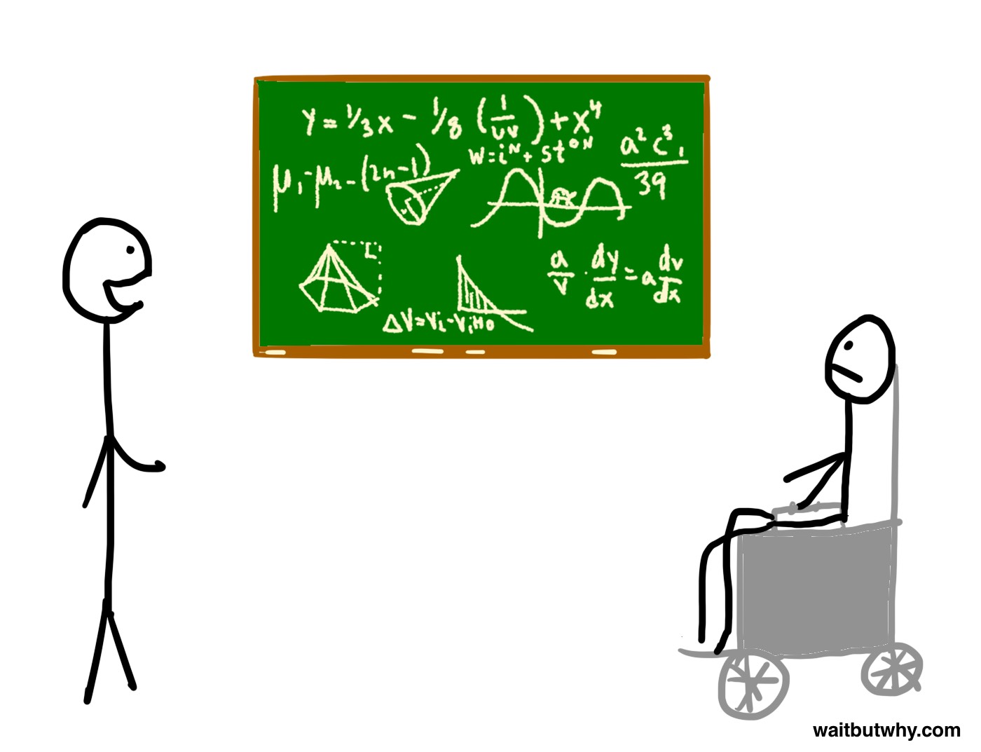 Higgs Hawking 9