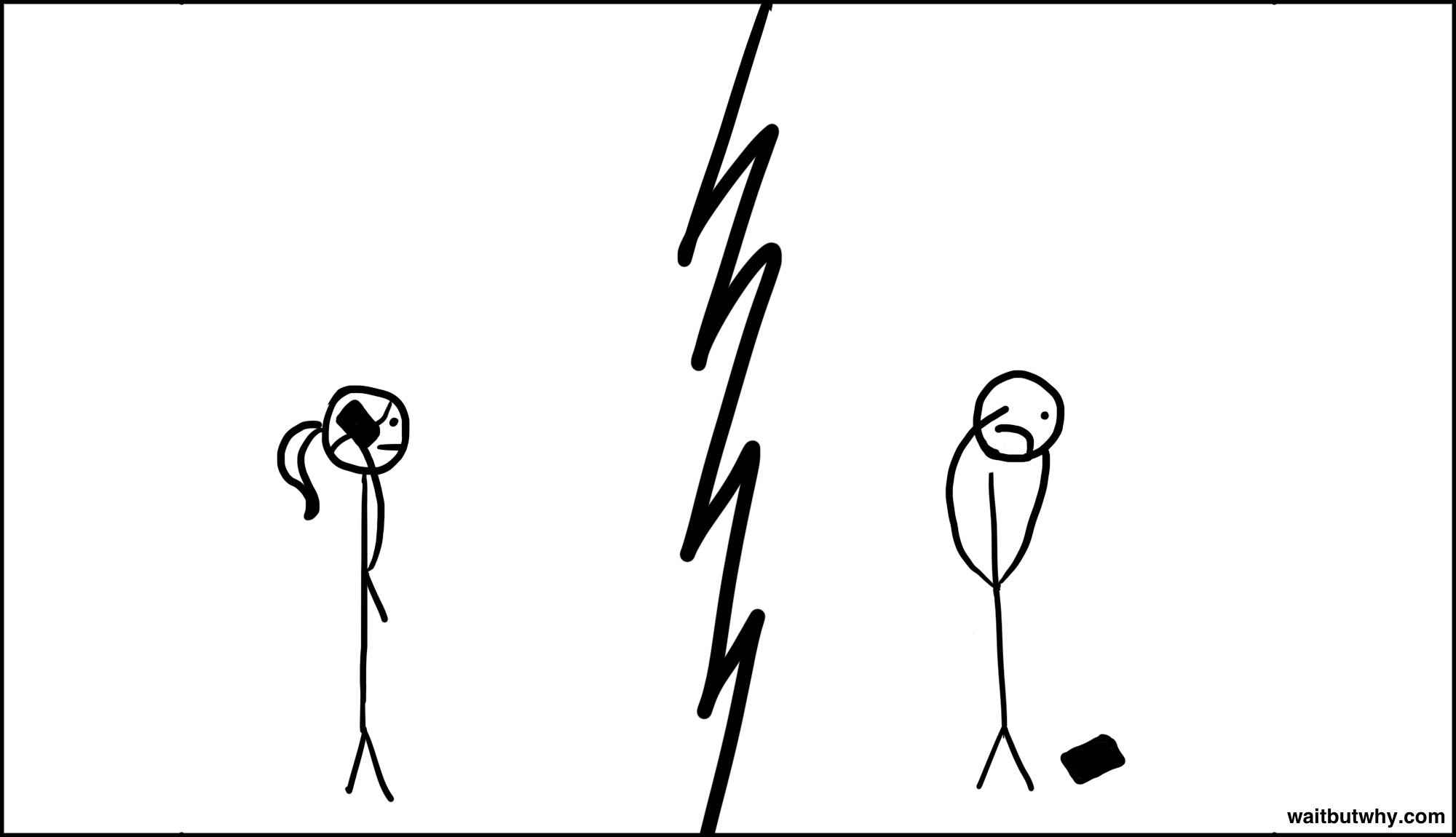 Call 7