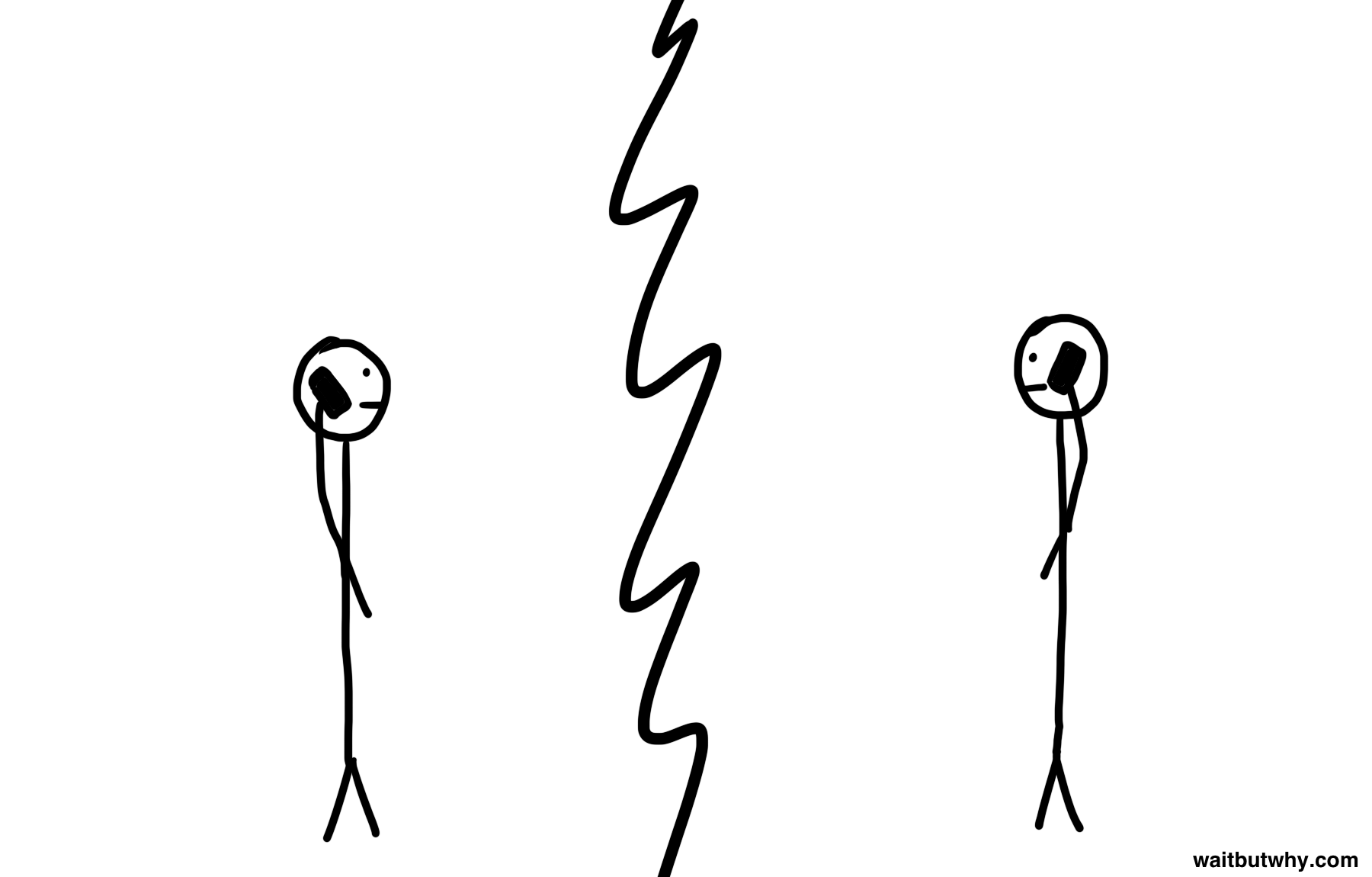 Stick Tim and Stick Elon on the phone in silence