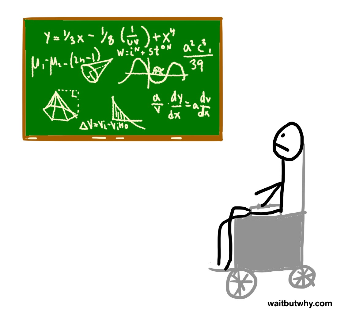 Higgs Hawking 1