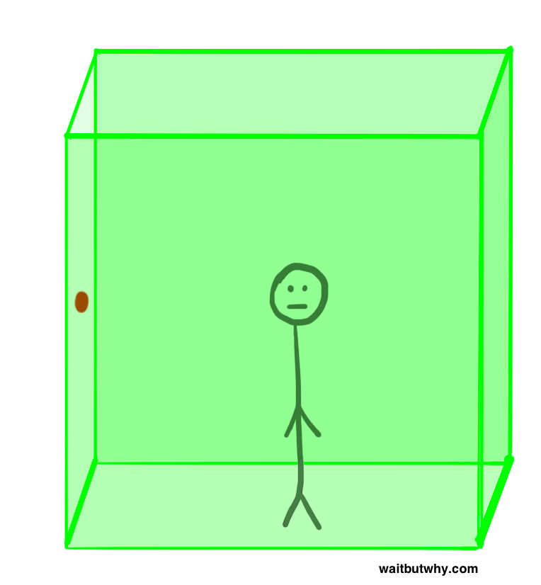 cube stand